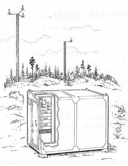 Sändtagarens installationsplats